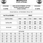 meghalaya lottery